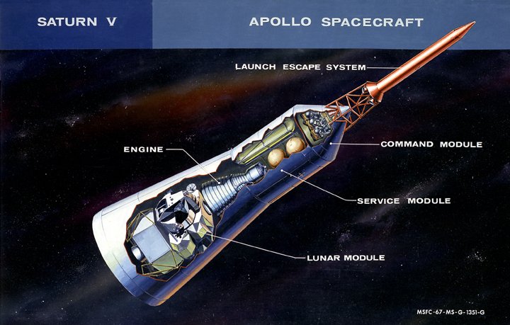 Saturn V Third Stage (S-IVB) Apollo Spacecraft (NASA illustration)